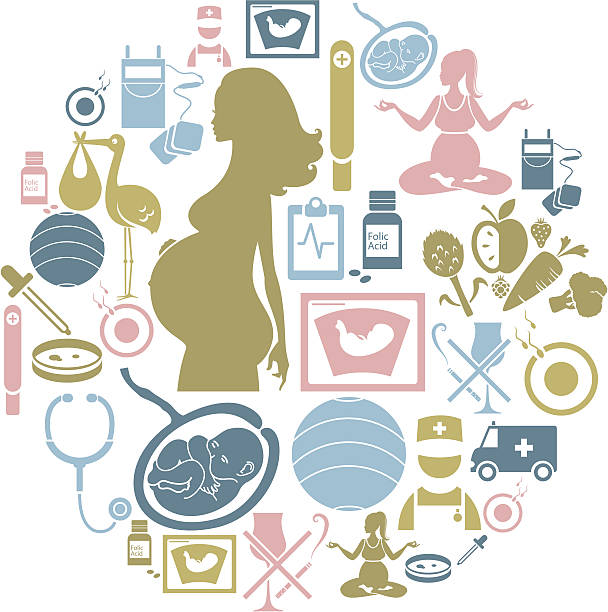 Maternity Benefits