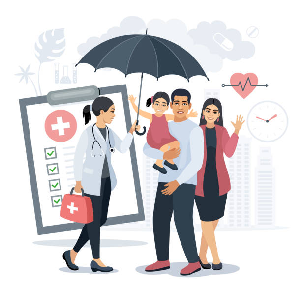 Health Insurance Portability