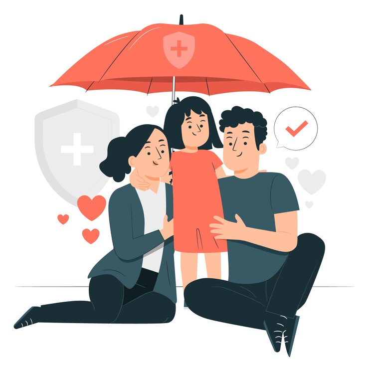 Health Insurance Plan