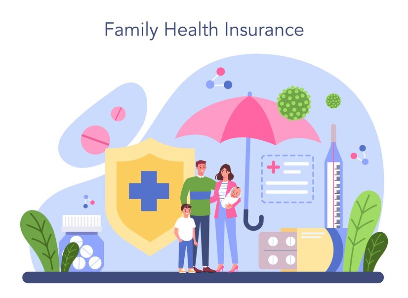Sum Insured