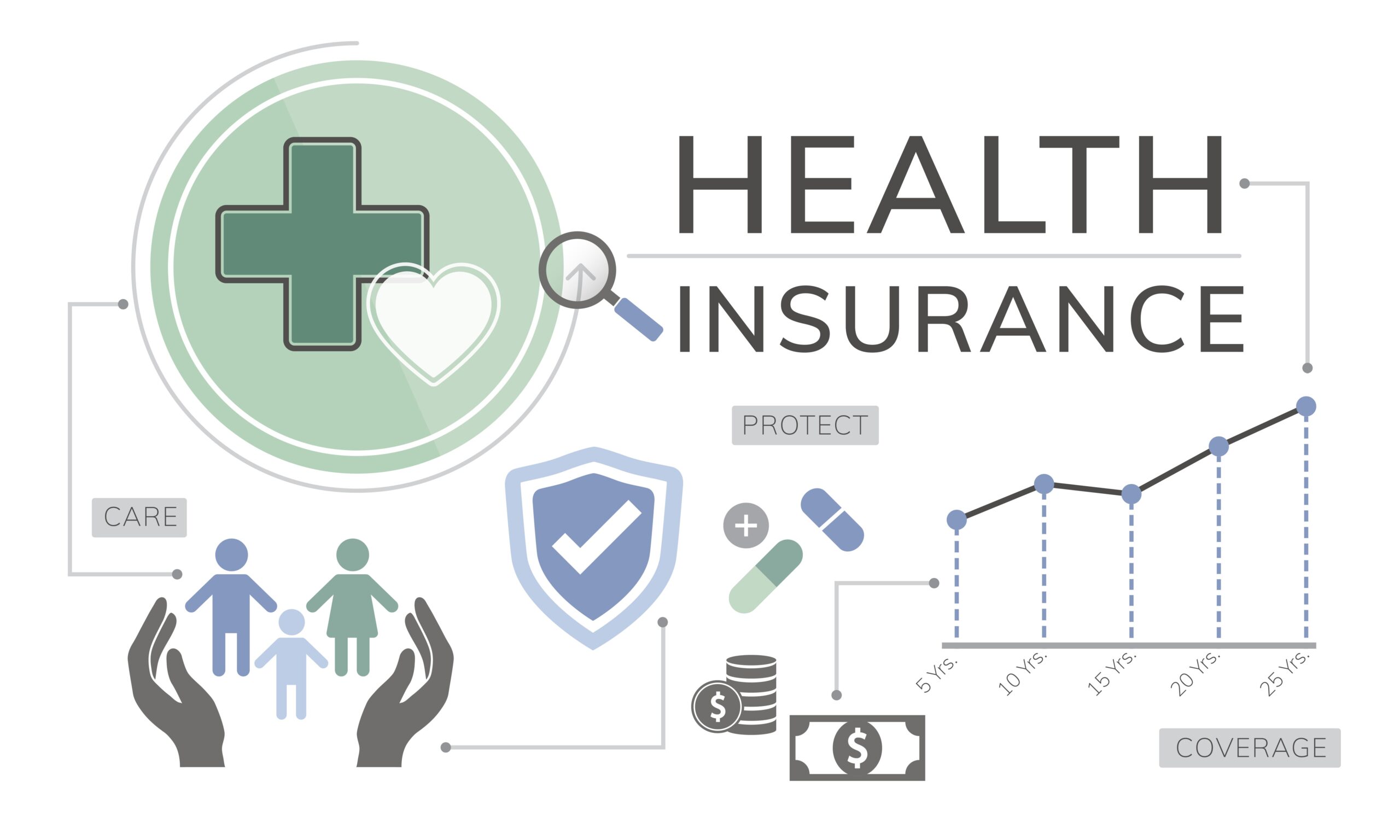 Non-Medical Expenses in Health Insurance: A Critical Guide to Handling Unexpected Costs